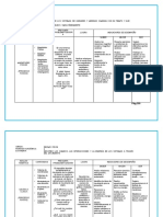 Malla Curricular de Fisica Grado Decimo