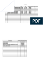 SL No Subject Date Time Online Class No No of Students Present