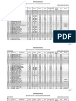 Against DEE, Assam Adv. No. EAA/SIU/125/2018/22 Dated 11-03-2018 District: Dhemaji UR Assistant Teacher Lower Primary