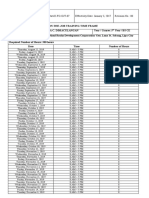 Reference No.: Batstateu-Fo-Ojt-07 Effectivity Date: January 3, 2017 Revision No.: 00