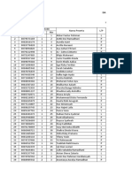 Daftar Peseerta UN 1920