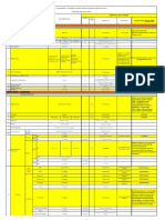 MTM - KMPP-00-PRC-TB-067 Loading Arms Technical Bid Evaluation Rev C-July 16,2018