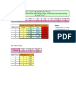 P633 - Test - Tools Farhad Rev 01