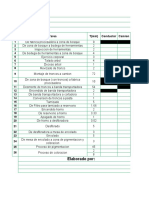 Diagrama Hombre-Maquina - Elaboracion Del Papel