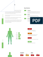 Baseline Low Calorie Diet Plan With Calculations