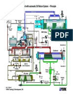 RSW UNIT - Automatic Oil Return System