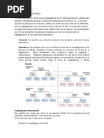 Tipos de Organigramas Expo