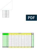 Data Analysis