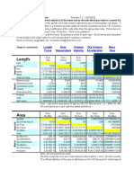 Length: Length Area Dry Volume Mass Force Temperature Velocity Acceleration Time