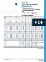 Tabela Ansi Asme25