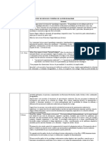 Matriz de Resumen Teorías de La Personalidad