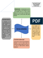 Mapa Conceptual Ciencias Ambientales