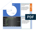 Region Chart Product Sheet