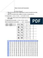 Lesson Notes Batchim