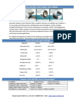 Stainless Steel 310/310S (UNS S31000/ UNS S31008) : Element SS 310 SS 310S