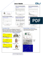 Vibrationreferenceguide PDF