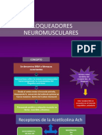 BLOQUEADORES NEUROMUSCULARES (Succinil Colina)