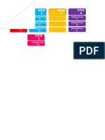 RPMS Label Tabbing Template