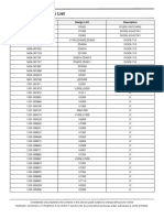 MAIN Electrical Parts List: Parts Code Design LOC Description