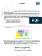 TTT Diagrams: 1. The Basic Idea