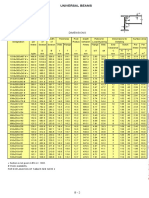 BS Section PDF