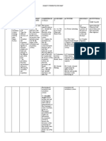 Diary Curriculum Map Subject: Science Grade Level: 9 Unit/Strands: 1 Quarter Teacher