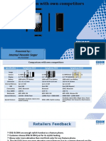 Comparison With Own Competitors