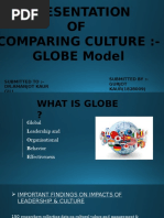 Presentation OF Comparing Culture:-GLOBE Model