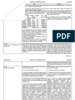 Nirc Train Law SEC. 98 Imposition of Tax: Ubenotes - 1