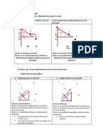 Apunte Con Gráficas de Mercado