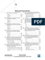 April 2020 PPP MN Poll