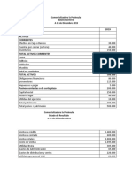 Ejercicio de Análisis Financiera