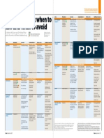 Diabetes Medications Chart PDF