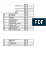 Discovery 3 Labs PT Mapping