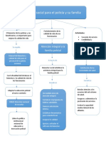 Gestion Talento Humano Mapa Conceptual 1