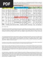 Caso Practico Unidad 3 Entregable