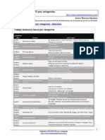 BM PORTERO Objetivos TECNICOS PDF