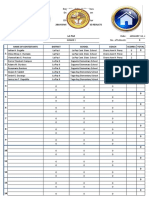 Republic of The Philippines Department of Education Caraga Region XIII Division of Agusan Del Sur