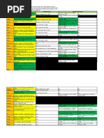 Assignment of Cases