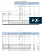 Analog Input List For Stacker Reclaimer-1: India. 1 of 2