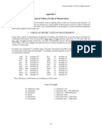 Measurement Table