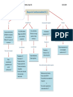 Mapa Conceptual