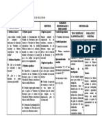 Matriz de Consistencia