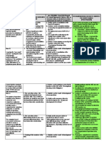 Emsa Report - Assessment of Competence1 PDF