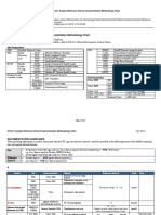 CH-2.21 Analyte Reference Interval Instrumentation Methodology Chart