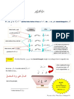 5 Turning The Waaw and Yaa To Alif - Dropping A Vowel Letter Due To Meeting of 2 Saakin Letters)