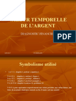 Valeur Temporelle de L'argent