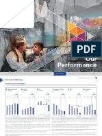 Axiata Iar-Our Performance