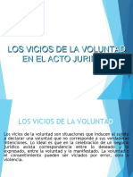 Los Vicios de La Voluntad