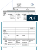 Department of Education: Daily Lesson Log For Week 8